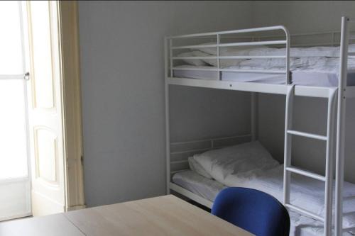 Basic 8 Bed Mixed Dorm (share Bathroom)